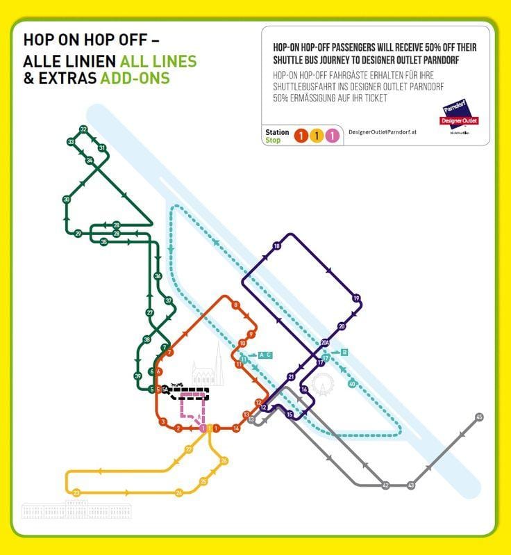 Wiedeń bus tour, tour na mapie